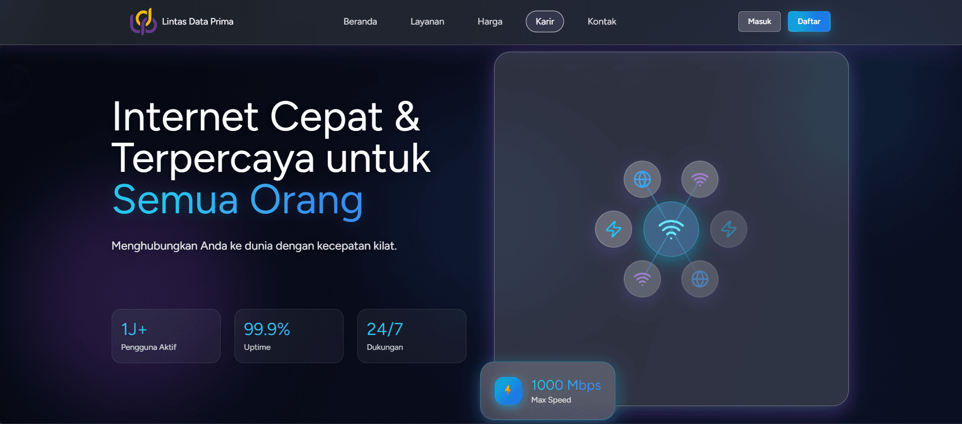 Dashboard Super Admin HRIS